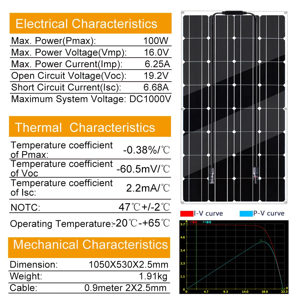Flexible 100w Solar Panel 12V Monocrystalline Silicon waterproof for home outdoor battery charger RV Boating Camping hiking Car