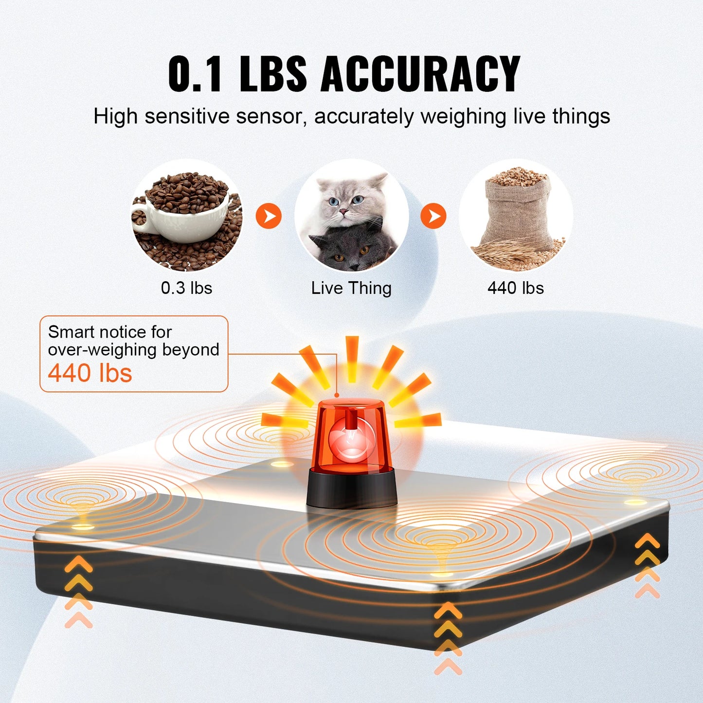 SucceBuy 440 Lbs Digital Shipping Scale Tare Function HD LCD