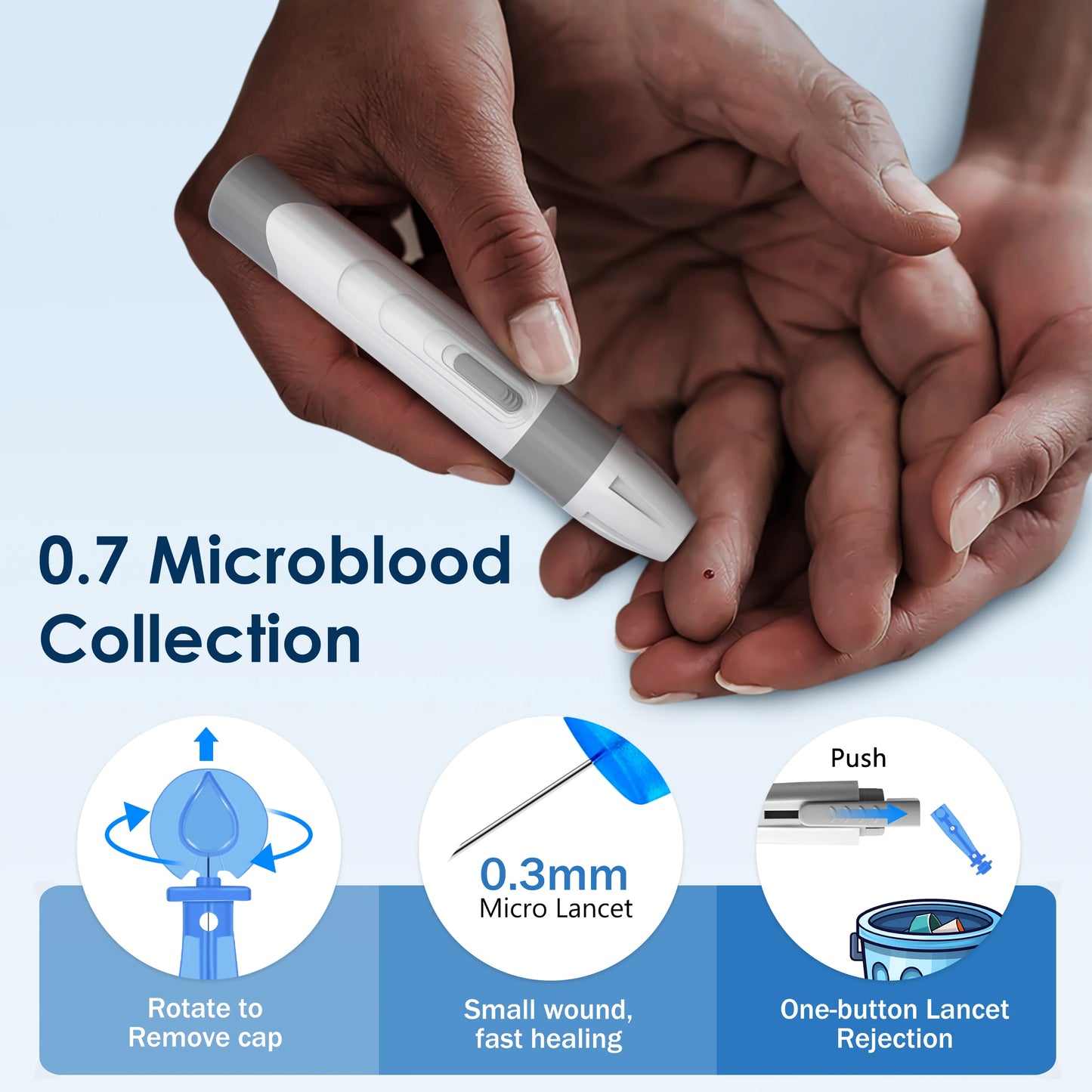 G-425-2 Linksun Blood Glucose Meter Glucometer Kit Medical Diabetes Testing Blood Sugar Tester Digital Glucosemeter Complete Kit