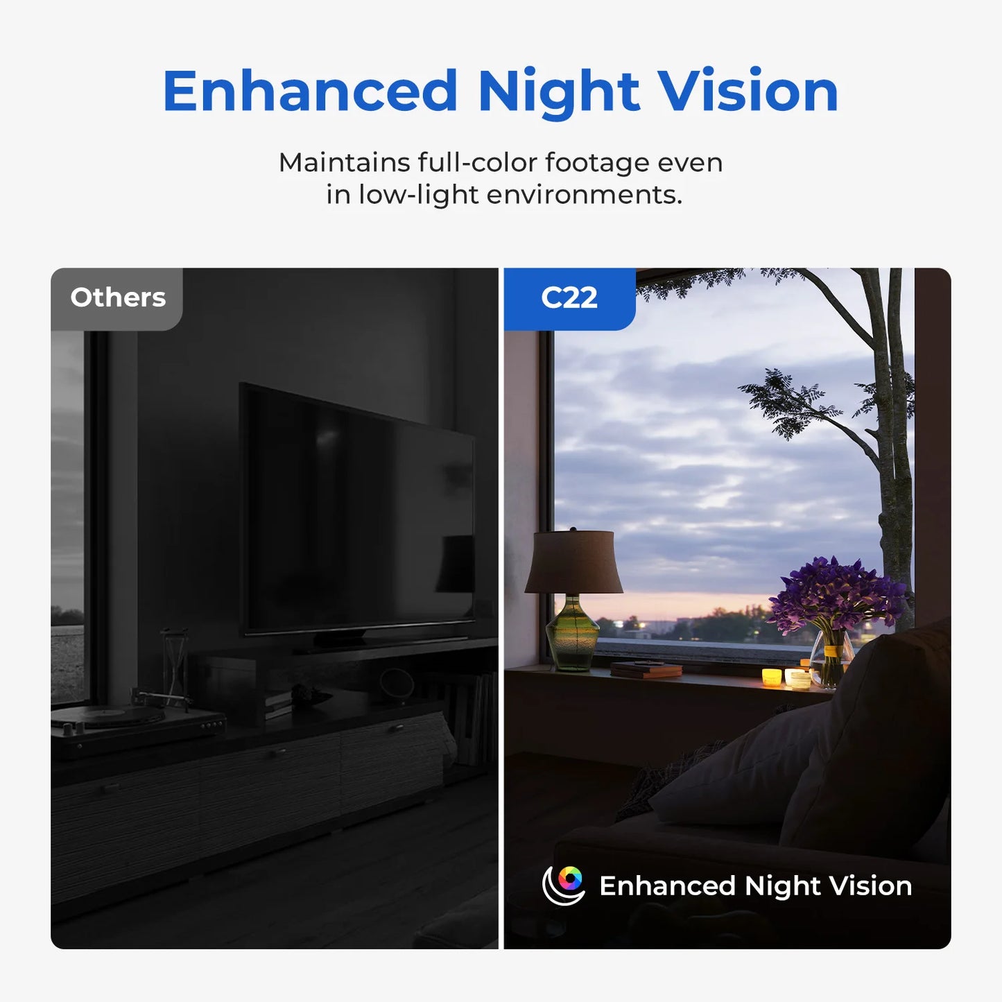 IMILAB C22 3K Security Indoor Camera - 360° View Home Camera with Color Night Vision for Baby/Pet Monitor WiFi6 AI Detection