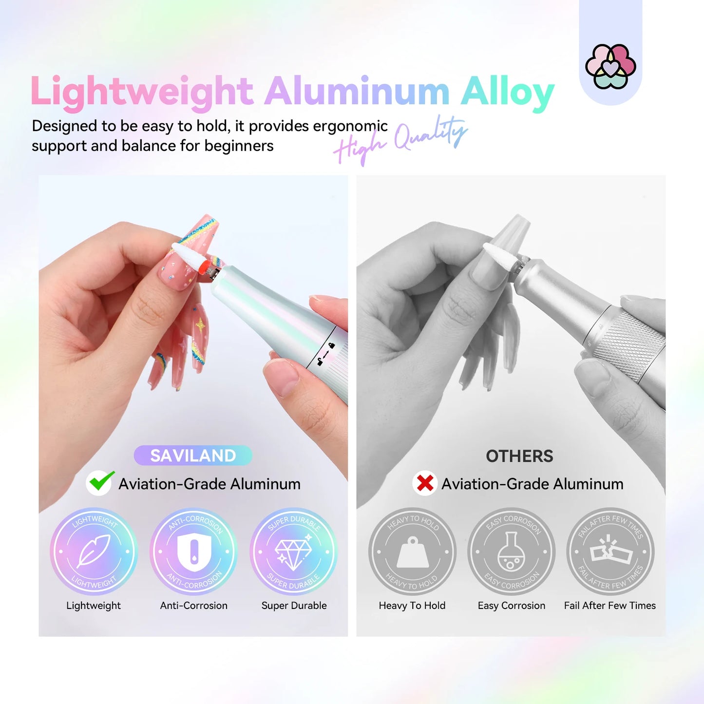 SAVILAND Professional Rechargeable 40000RPM Electric Nail Drill Machine with 12 Drill Bits Nail File for Acrylic Nails Removing