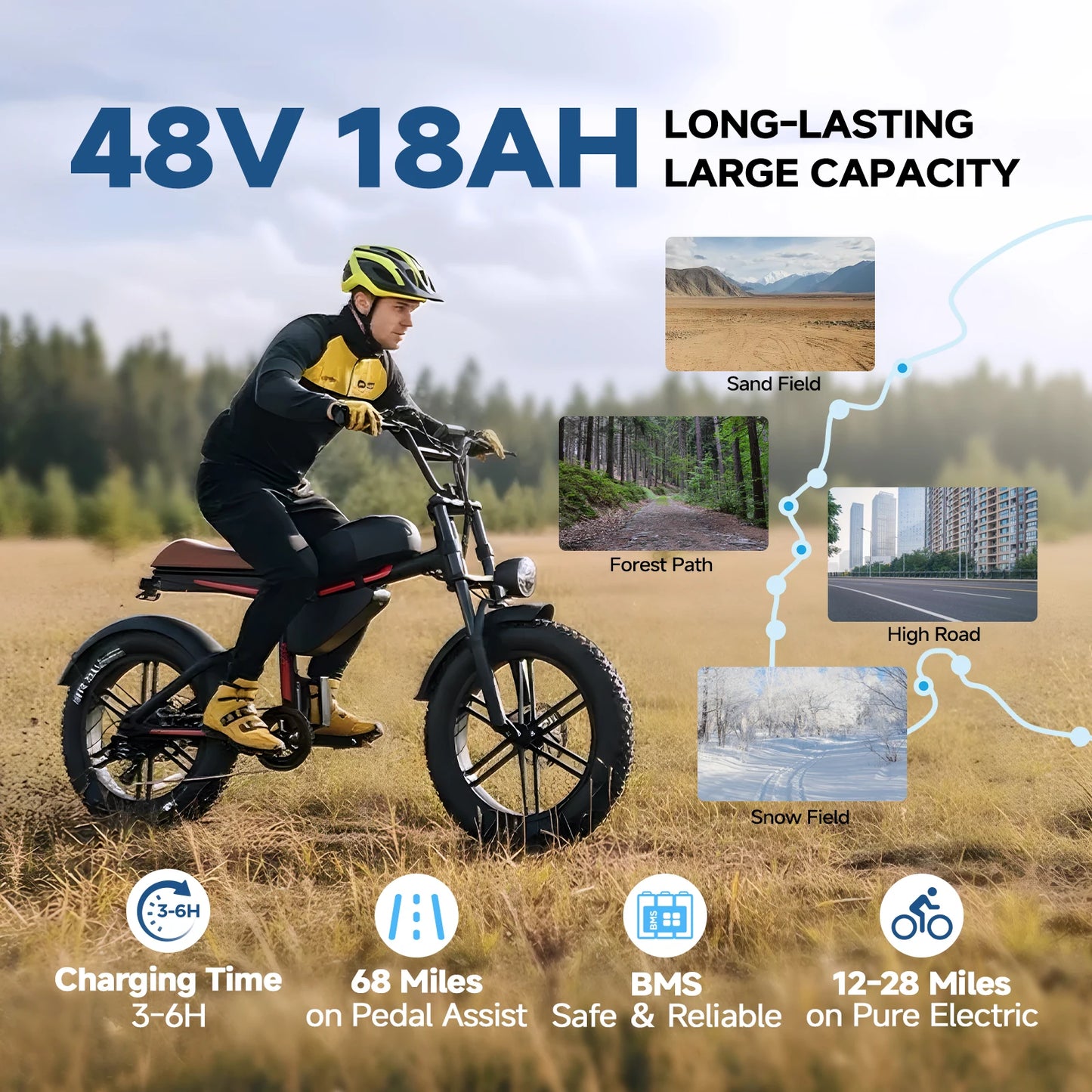QNUT BK20 Adult Electric Bicycle 1500W 48V 18AH 20" Fat Tire  Electric Motorcycle All-Terrain for Mountains, Snow, Sand, Road