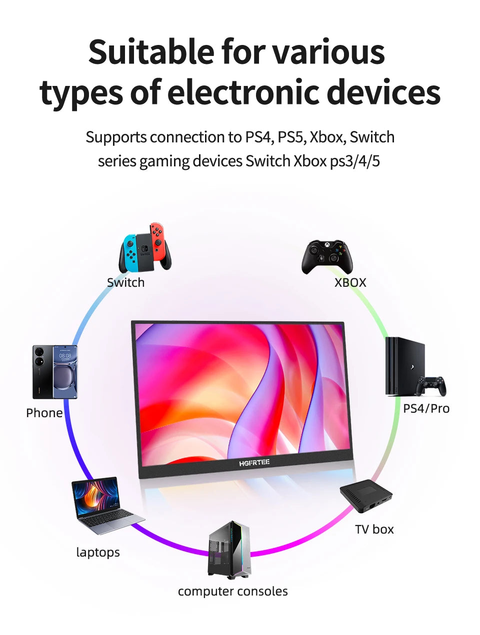 14.1 inch Portable Monitor 10-Point Touchscreen 100%sRGB 1200P IPS Second External Screen for Laptop Phone Mac Xbox Switch PS4/5